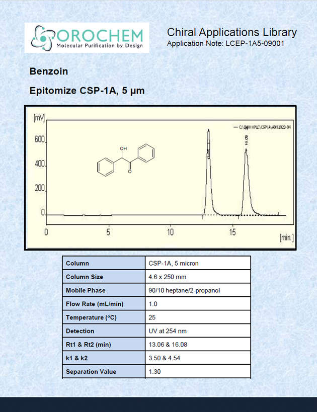 Benzoin_LCEP-1A5-09001